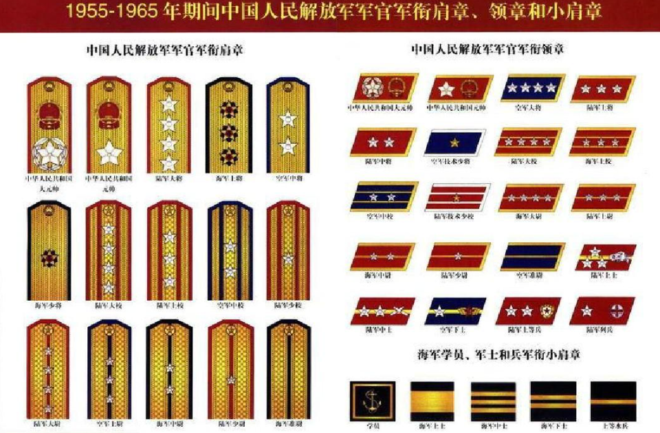 大校什么级别 大校正师级相当于什么级别-大连之家