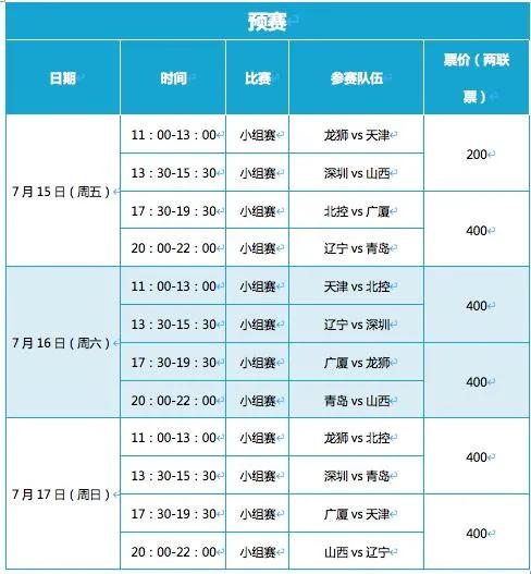 cba辽宁在哪里举行比赛(辽宁队最新消息！超新星大爆发，高诗岩交易被叫停，夏联赛程出炉)