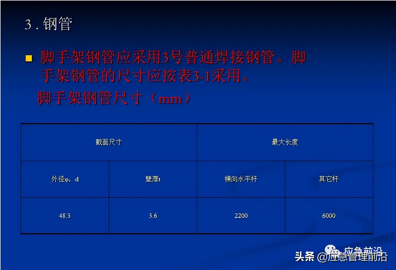 图解脚手材料的技术规范