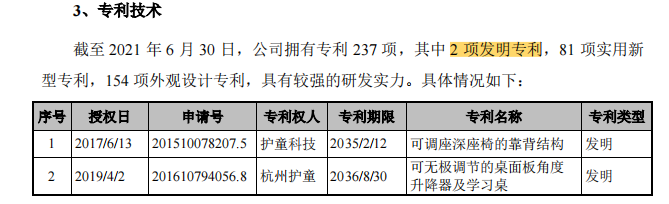 投诉不断的护童科技，边理财边募资补流，产能数据不一