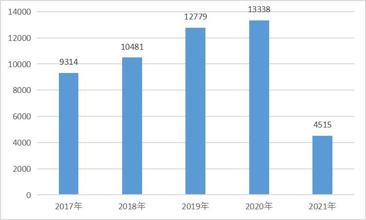 非法吸收公众存款罪的辩护思考