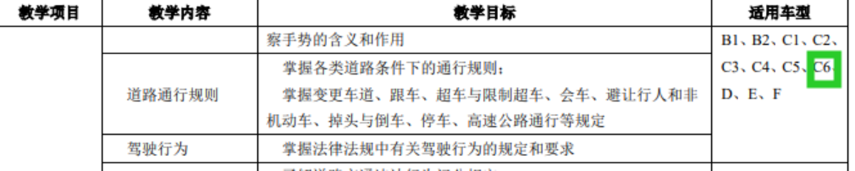 增驾C6简单吗？机动车驾驶培训大纲来了，和A2有一拼