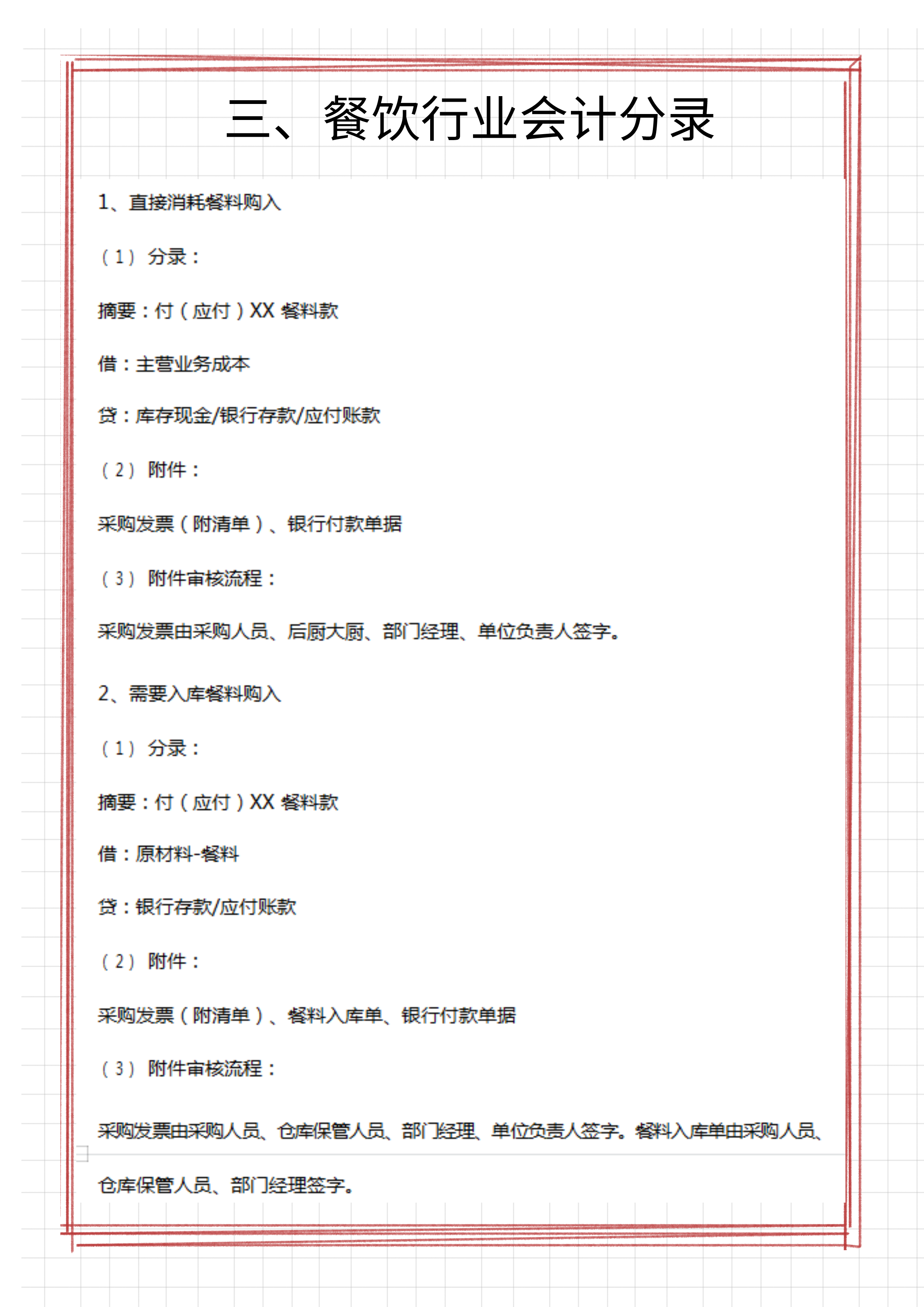 老会计熬了7天，终于汇总了各个行业的会计分录，值得收藏