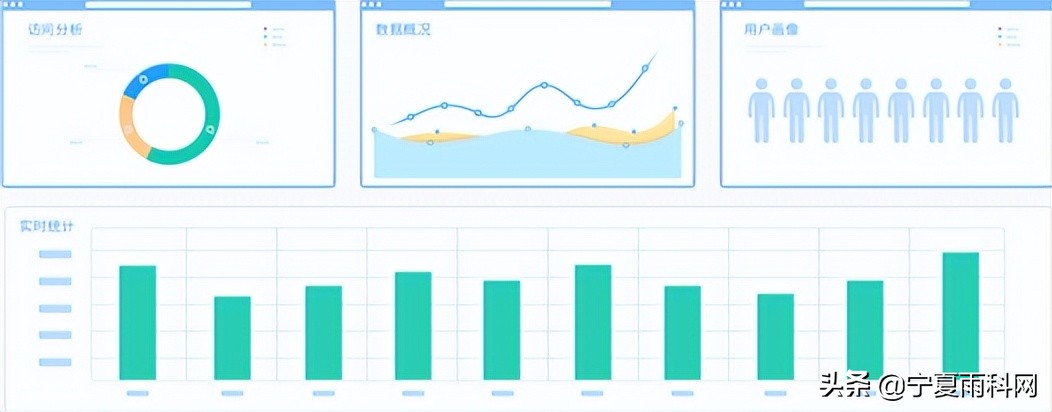 星动体育文化发展有限公司(青少年体育运动培训机构，怎样开班)