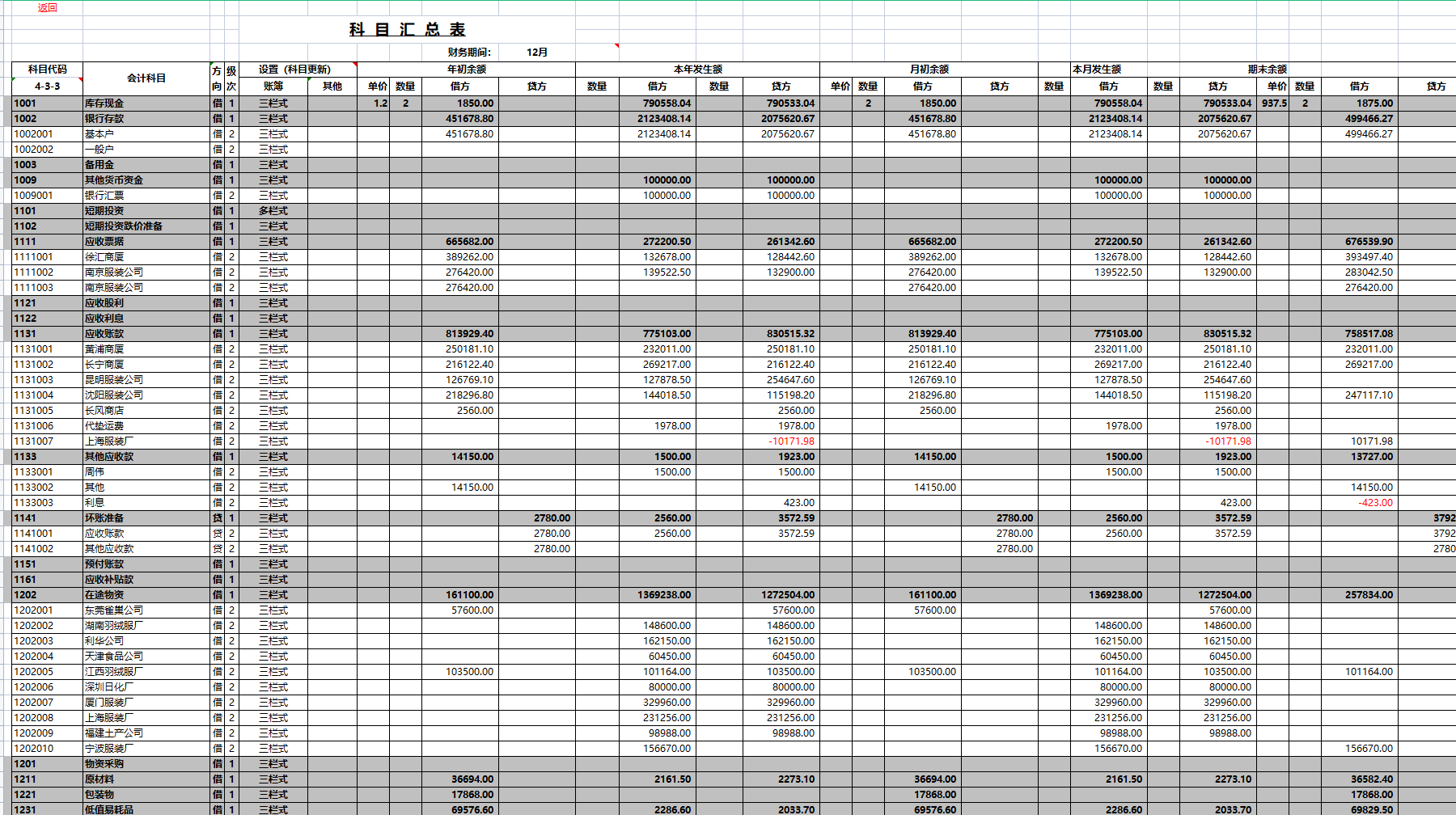 发现深圳一27岁女会计，做的财务记账系统那叫一个牛！给大伙瞅瞅