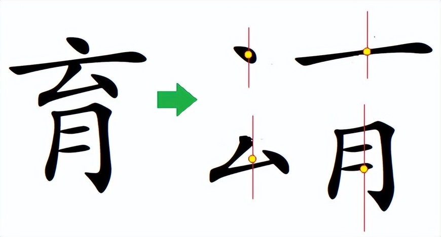 半是什么结构的字(再谈汉字的"重心"及其确定问题)