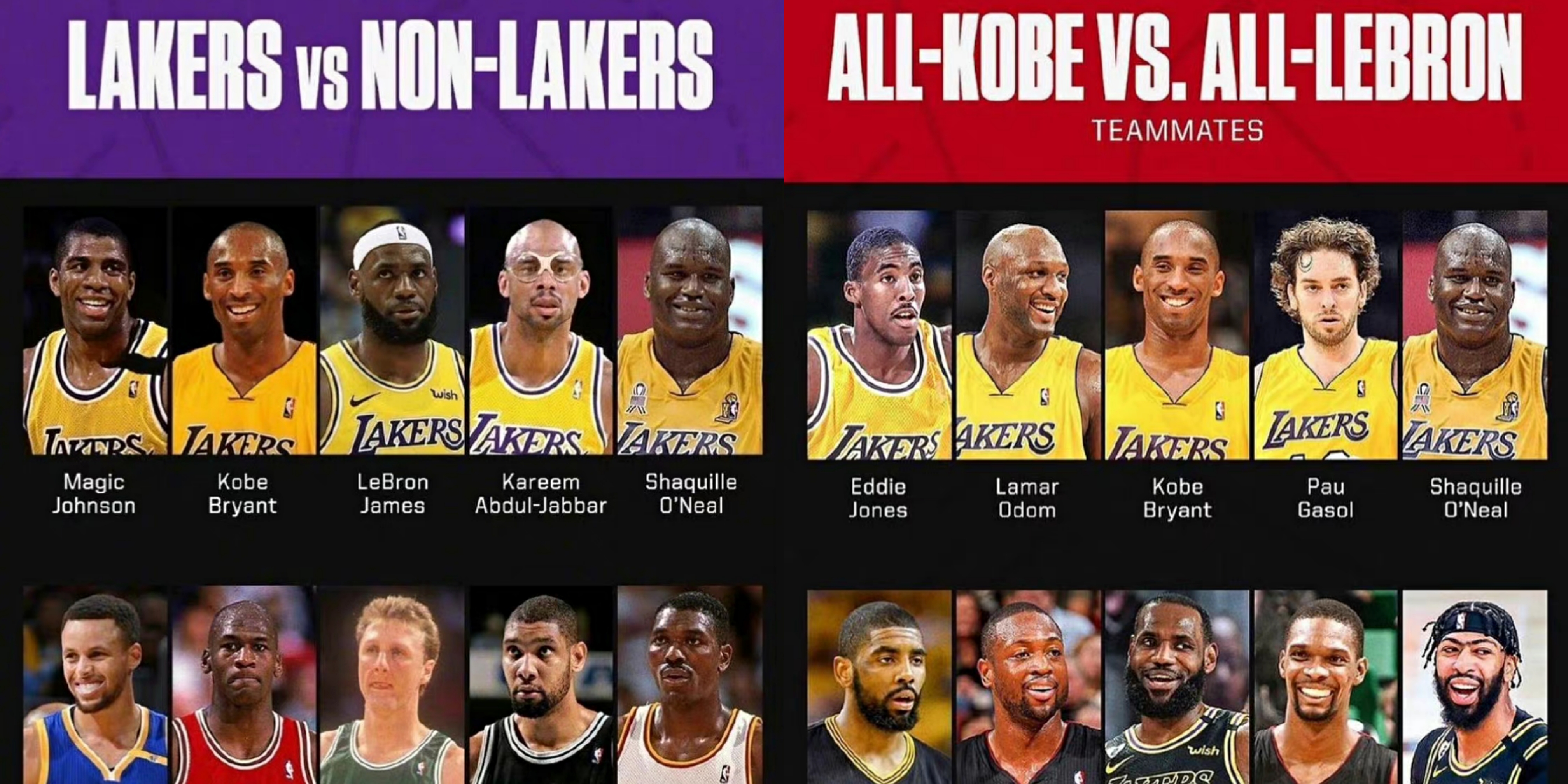 奧尼爾為什么能打nba（“大鯊魚”奧尼爾-為什么是史上最強中鋒，卻算不上最偉大？）