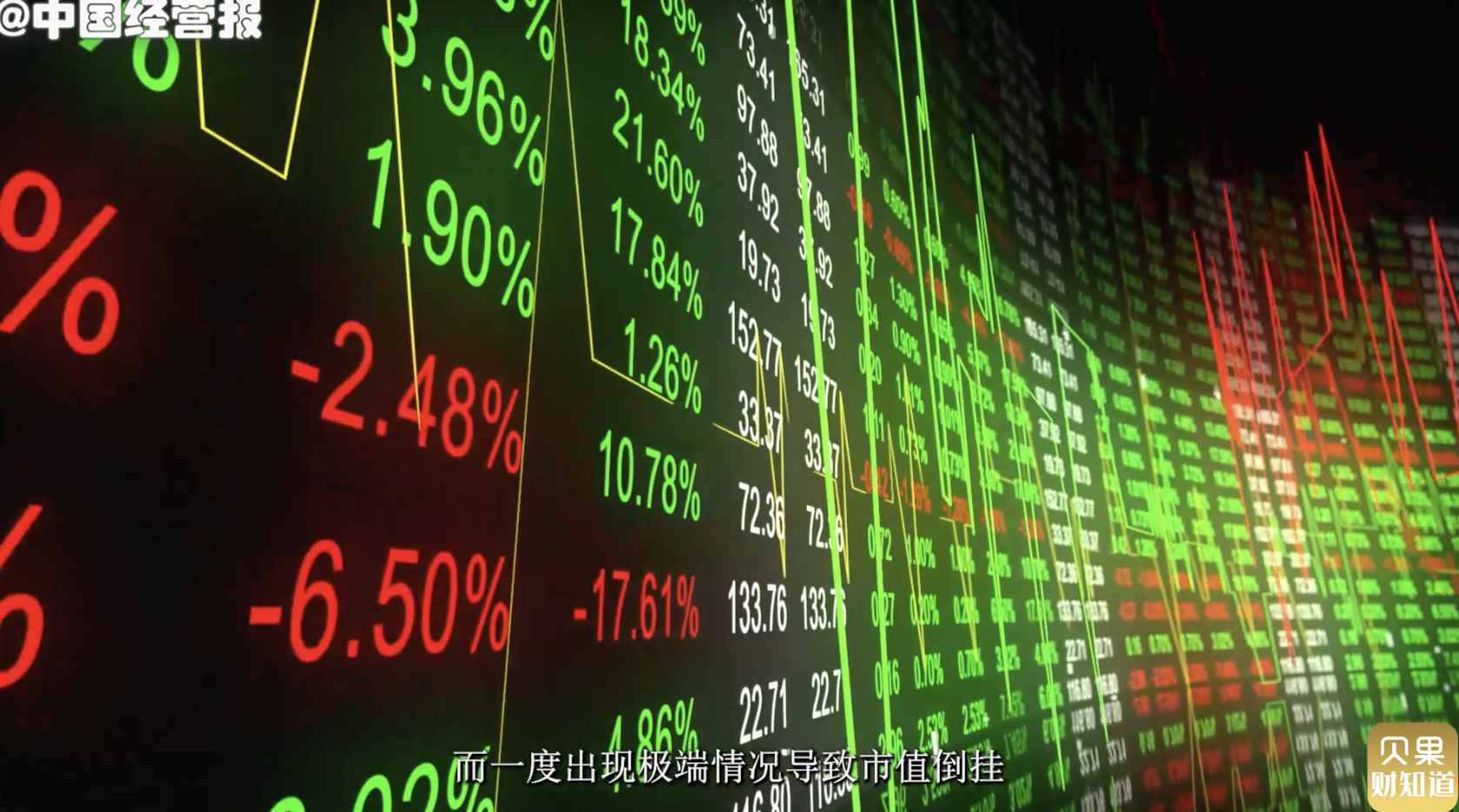 跌幅达超99%，LUNA币带崩整个虚拟货币市场！为啥稳定币也不稳了？