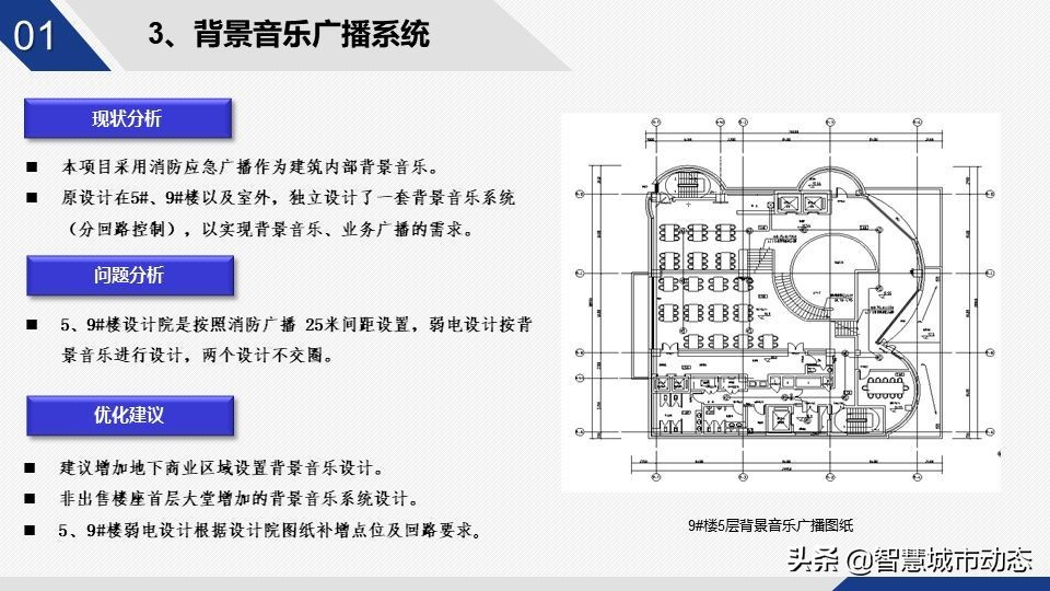 56页智慧园区智能化弱电设计方案-智慧园区整体解决方案