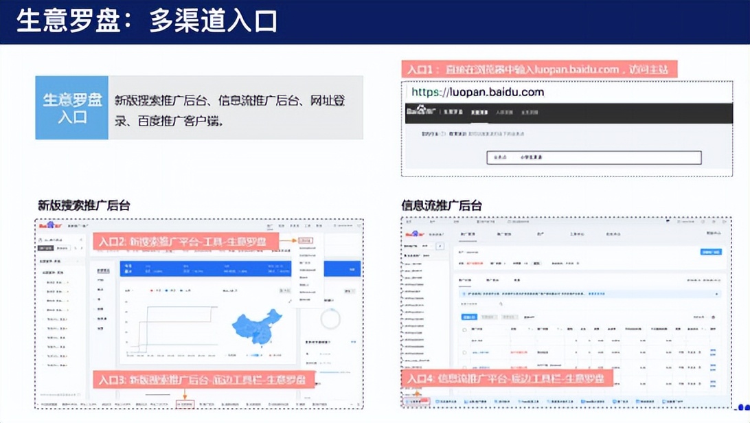 百度競價平臺操作手冊