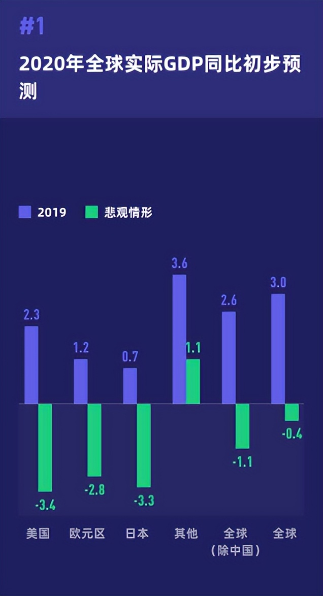 券商研究院如何通过短视频内容科技受益？