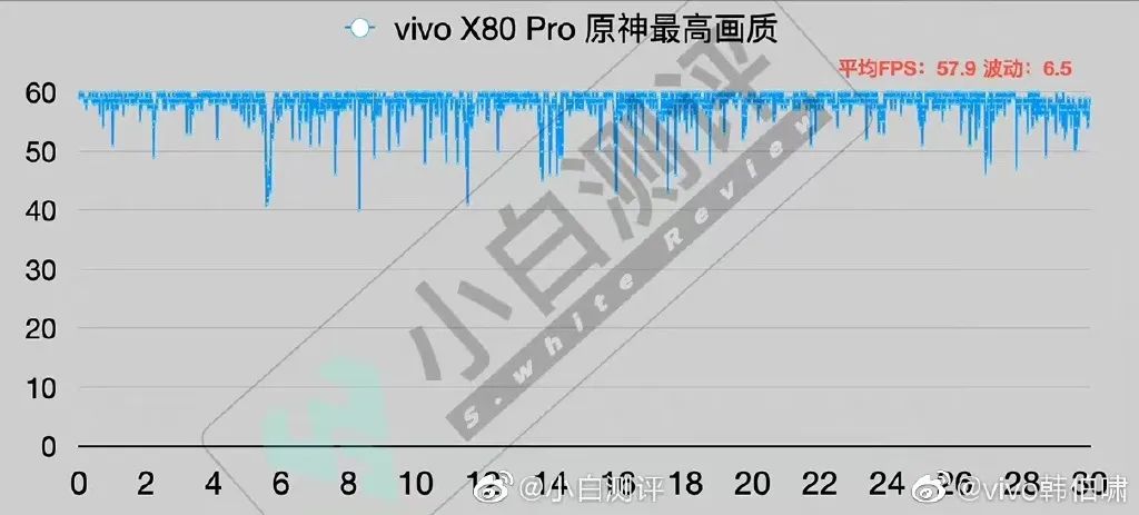 「科技V报」iPhone 14系列或支持卫星网络连接；一加Ace定档造型很夸张-20220414-VDGER