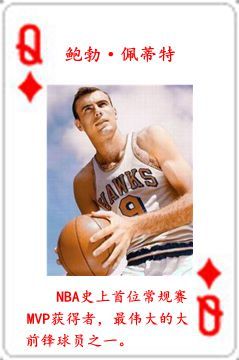 nba演员有哪些明星(NBA历史54大巨星！（2022新春贺岁版）)