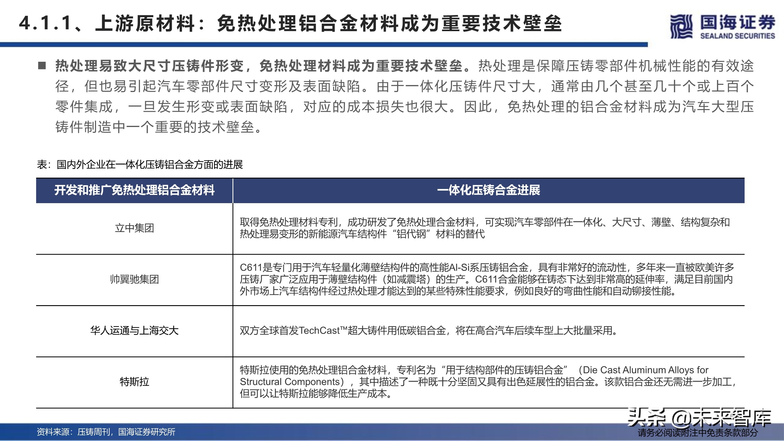 汽车行业深度报告：特斯拉生产制造革命之一体化压铸