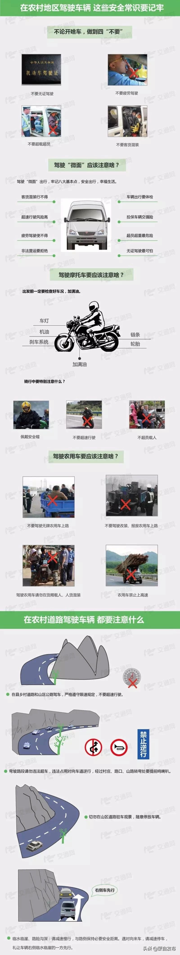 我为群众办实事 | 蒙自警方持续开展农村道路交通安全整治行动