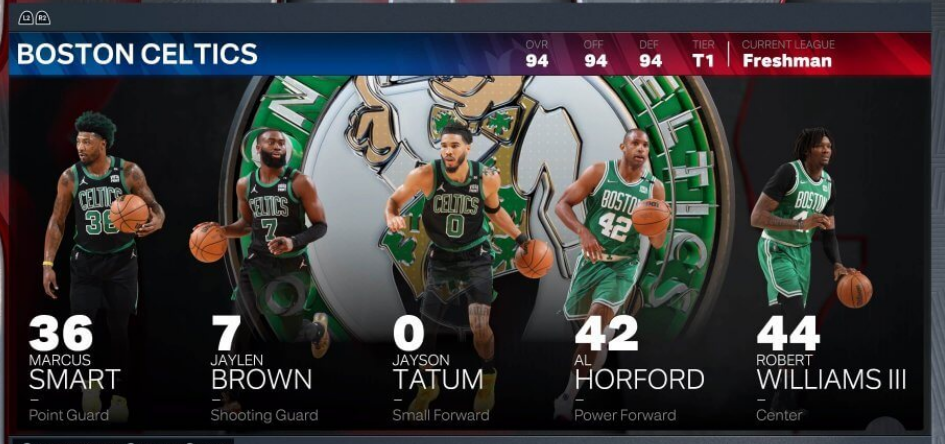 2k自建球員薪資修改（NBA 2K23球員能力評分和球隊評級全方位介紹）