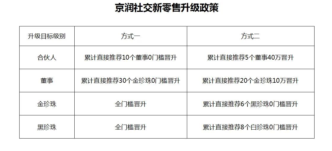 京润珍珠是个什么档次（京润珍珠品牌怎么样）-第1张图片-昕阳网