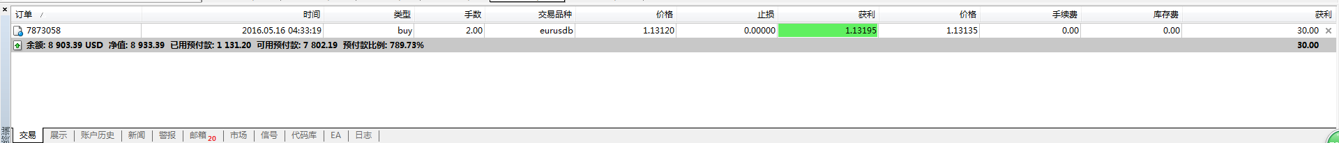 想交易外汇-如何操作?我来告诉你