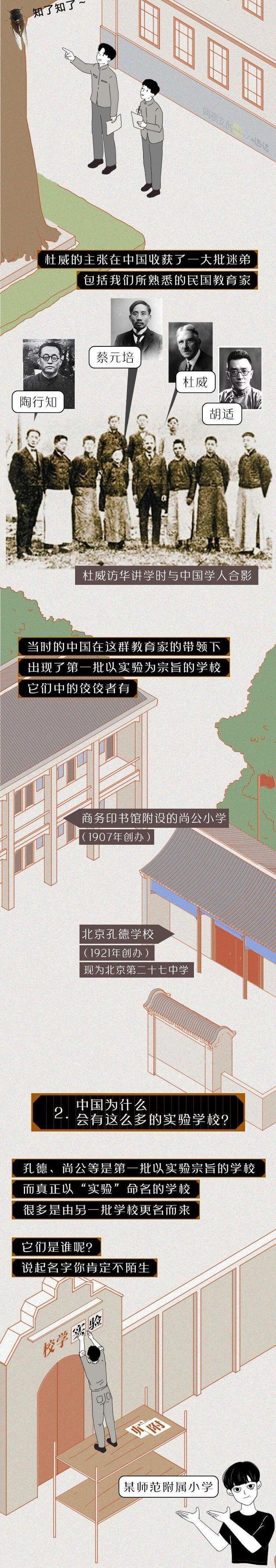 带实验的都是好学校吗,实验小学比中心小学好吗(图3)