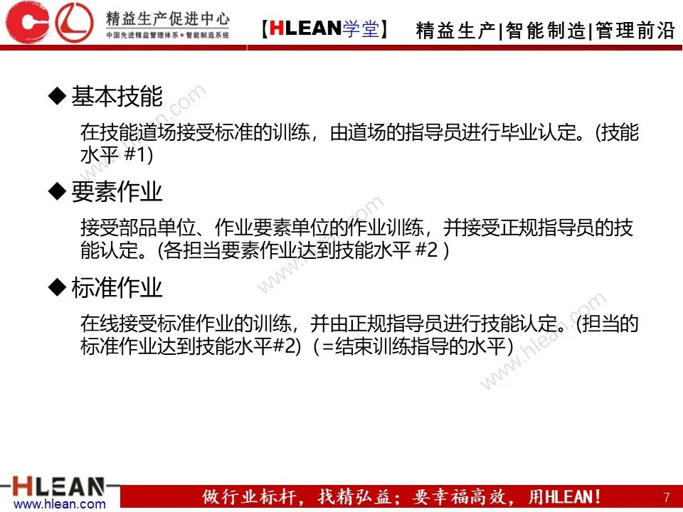 「精益学堂」丰田班组管理标准——彻底的标准作业