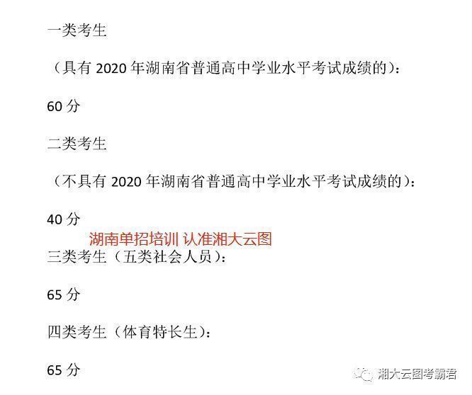 @单招考生｜2021年单招院校录取分数线公布，赶紧来看你能不能上