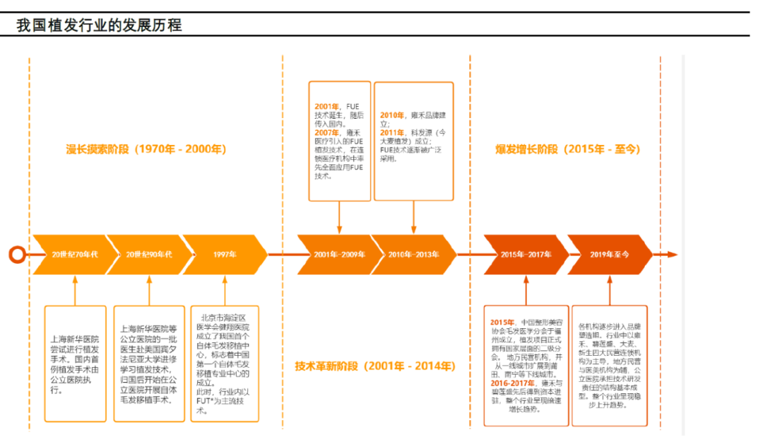 每个男人都可能头顶一套别墅