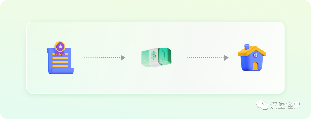 web3.0到底是什么？一文带你了解web3.0