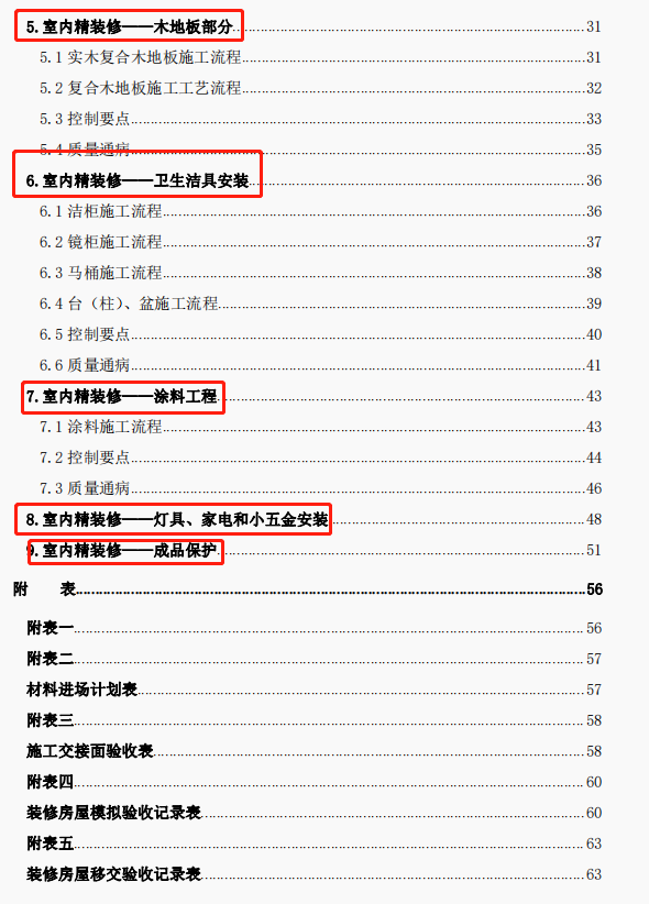 做梦都会笑醒好吗！这个「装饰装修工程标准化手册」也太全了吧