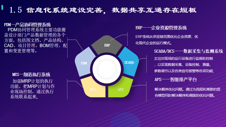 工业互联网：打造基于5G全连接智慧工厂物联网解决方案（附PPT）