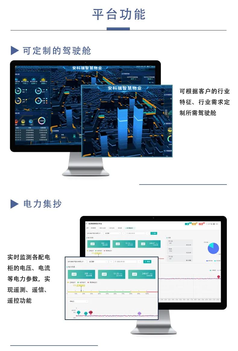 安科瑞产品介绍-Acrel-EIOT能源物联网平台