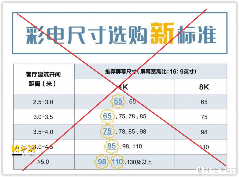 海信电视连不上无线网怎么回事（海尔电视24小时人工服务电话）-第4张图片-科灵网