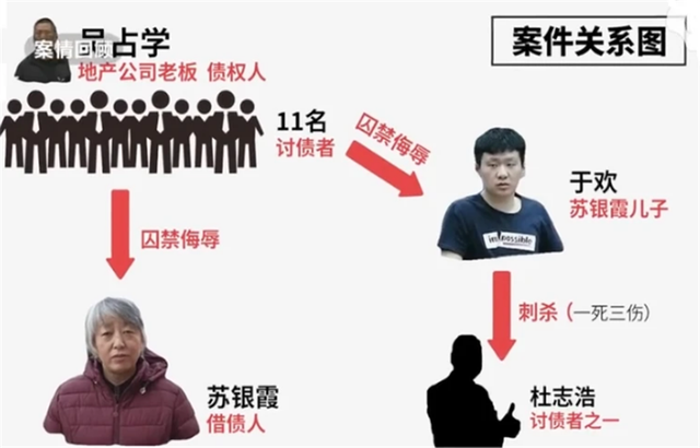 2016年山东小伙因母亲受辱，持刀刺死一人被判无期，结局如何？