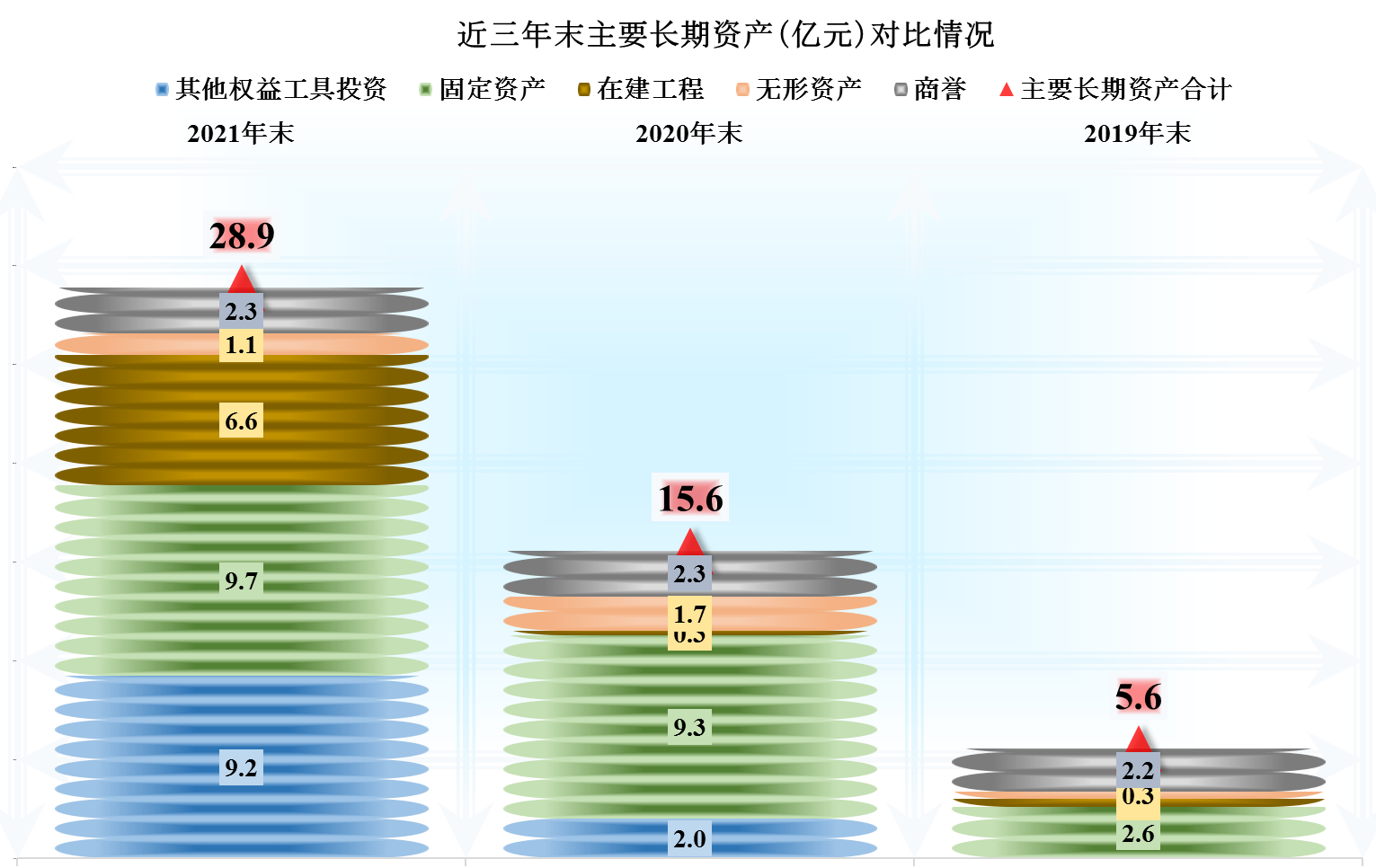 天华超净，东边不亮西边亮，锂电材料业务开始发力