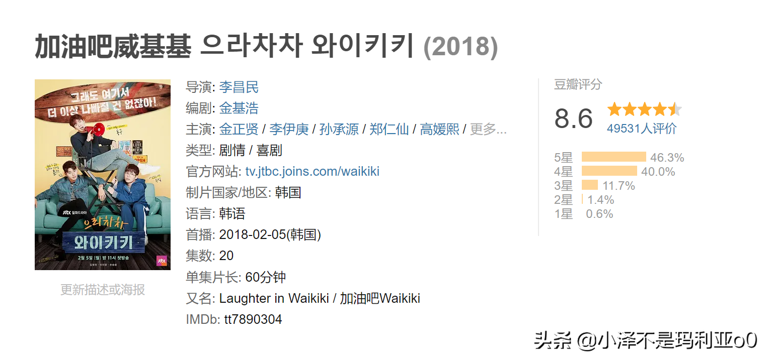 拯救不开心！豆瓣8.0以上，全程爆笑的10部解压下饭神剧
