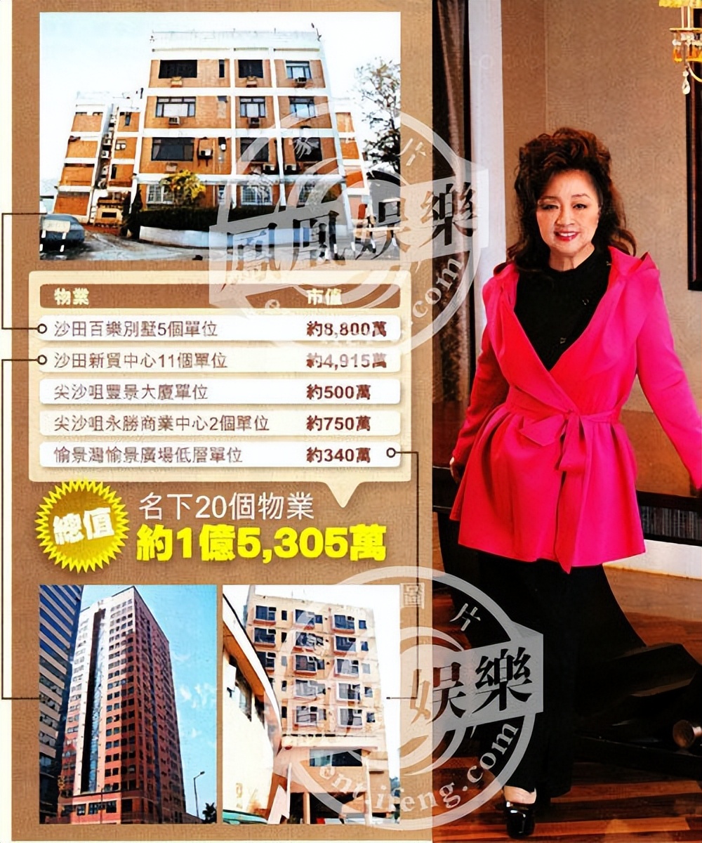 娱乐圈残酷真相：当20年演员买不起一套房，明星难逃房奴的命运