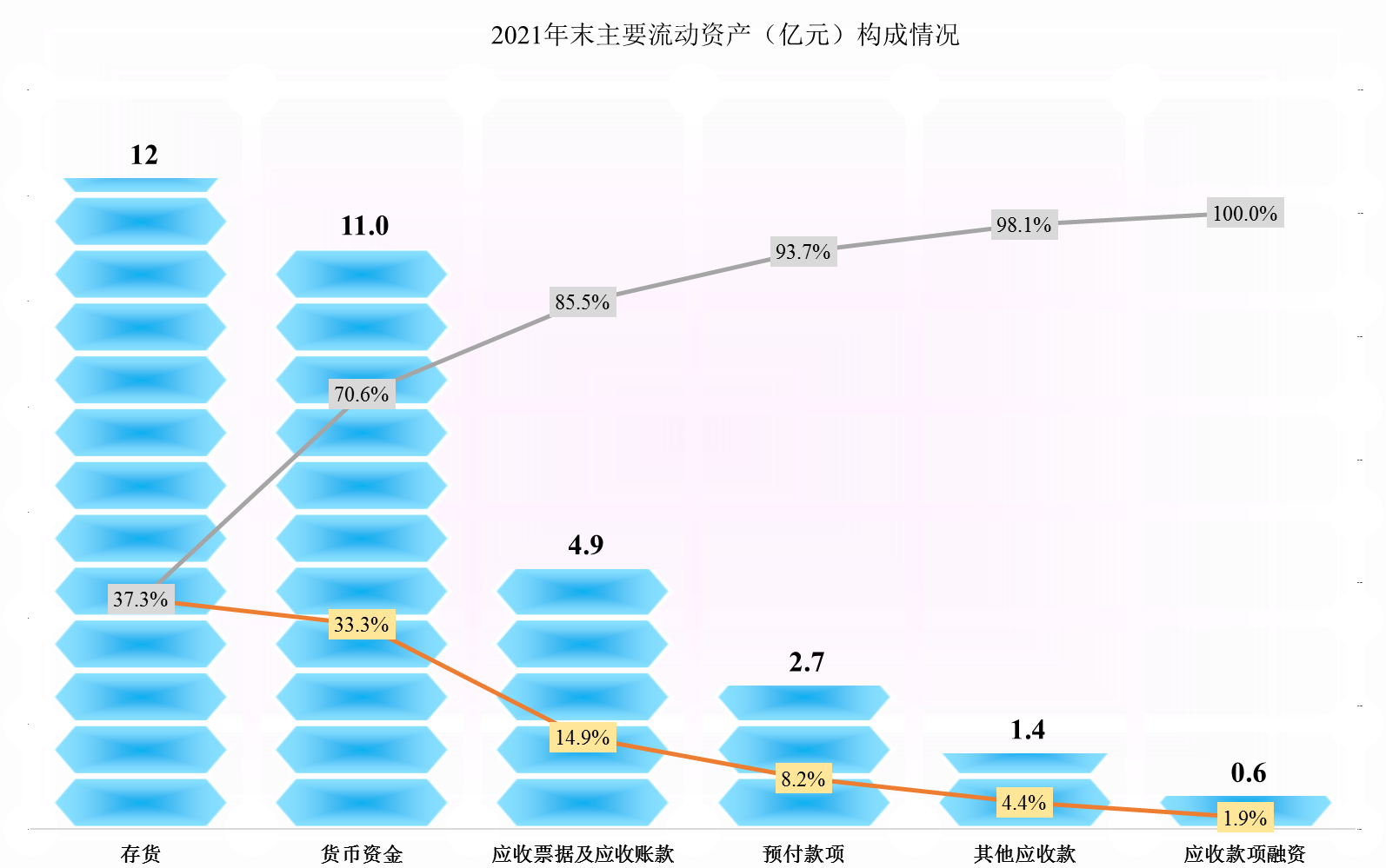 天华超净，东边不亮西边亮，锂电材料业务开始发力