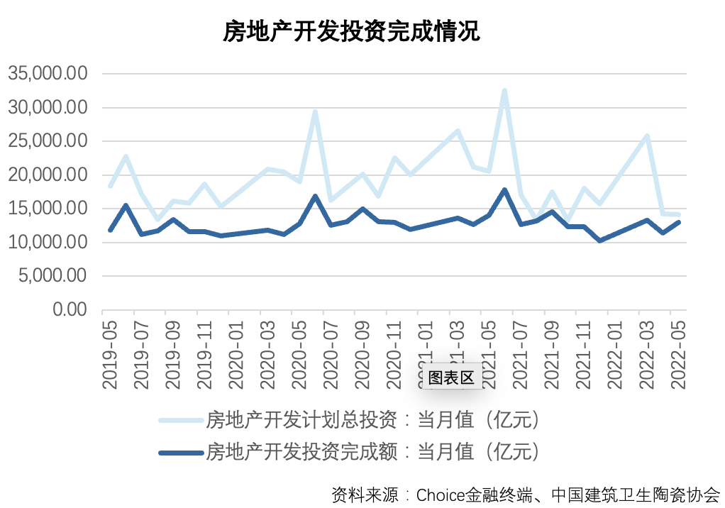 水落实出 | 现金流特征与案例分析之建筑陶瓷行业