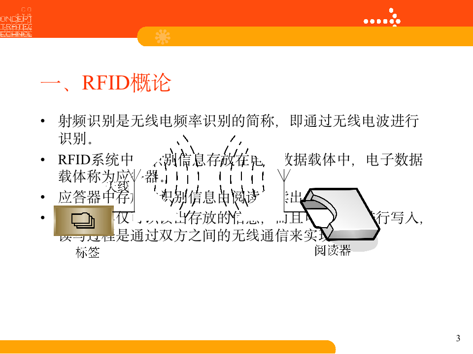 干货分享｜RFID技术基础：RFID概论