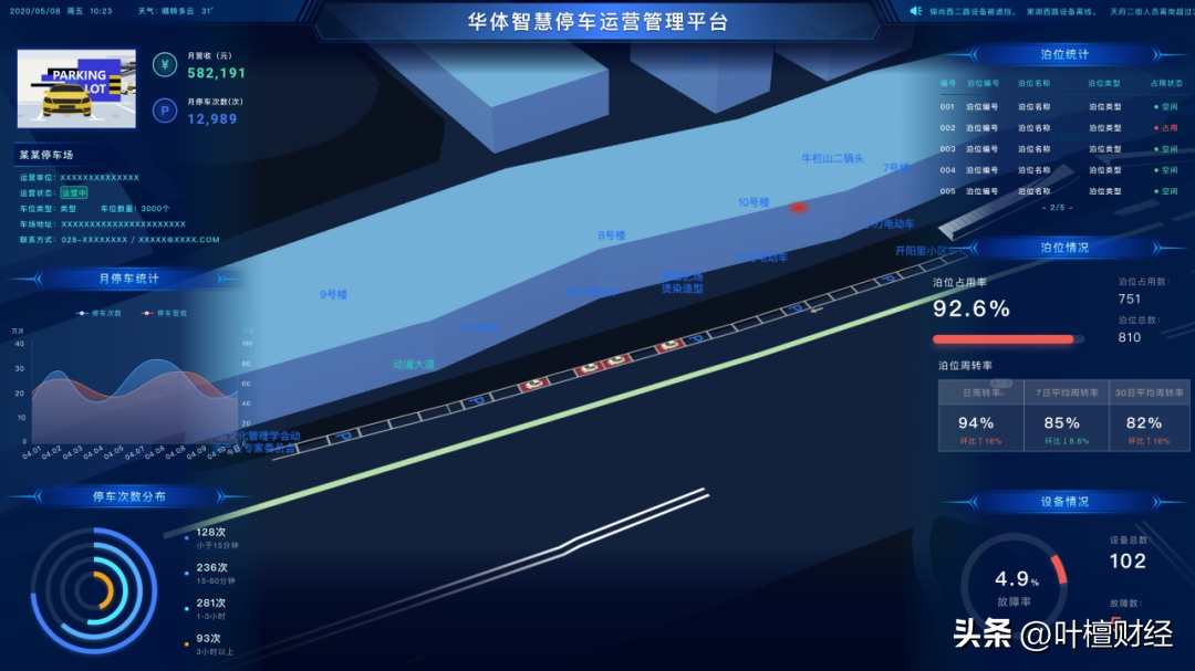聚焦 | 华体科技战略升级，“1+2+N”规划谋未来