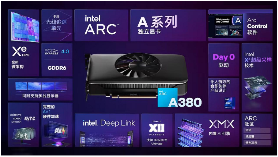 巨人参战！蓝戟GUNNIR Intel ARC A380 Photon 6G OC显卡首发评测