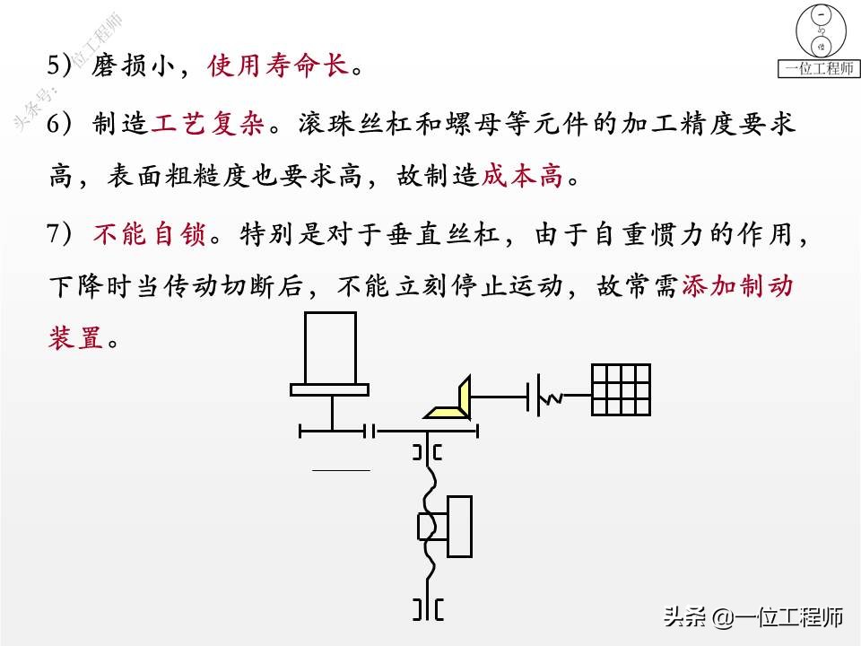 滚珠丝杠的应用场景，滚珠丝杠的5大组成，设计的4步骤，值得保存