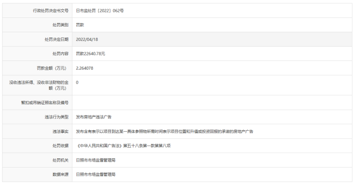 发布房地产违法广告！日照市鑫杰置业有限公司被处罚