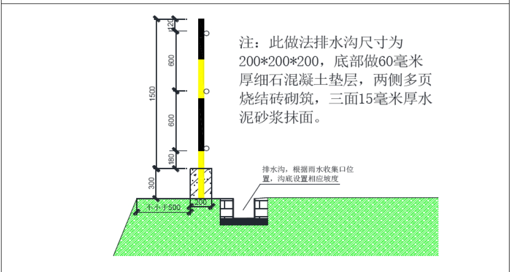 危大工程管控点规范与禁止做法手册