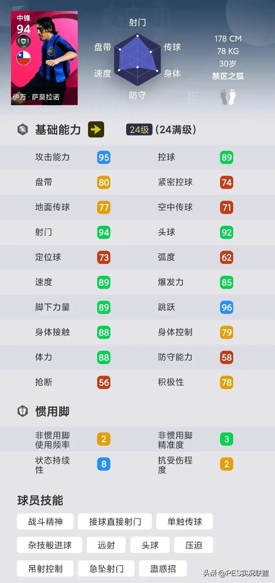 pes2016意甲授權（尤文版權丟了！EA官宣獨家合作！國服1.5倍不重復時刻簡析）