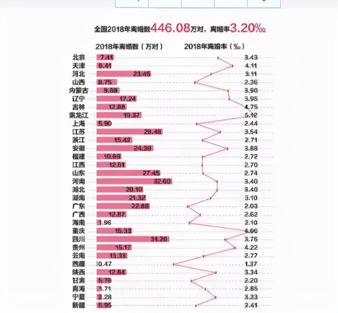 30%离婚原因与手机有关，手机应该背这个锅吗？