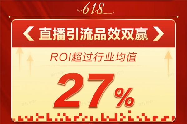 灵狐科技618助力客户销售额突破132亿