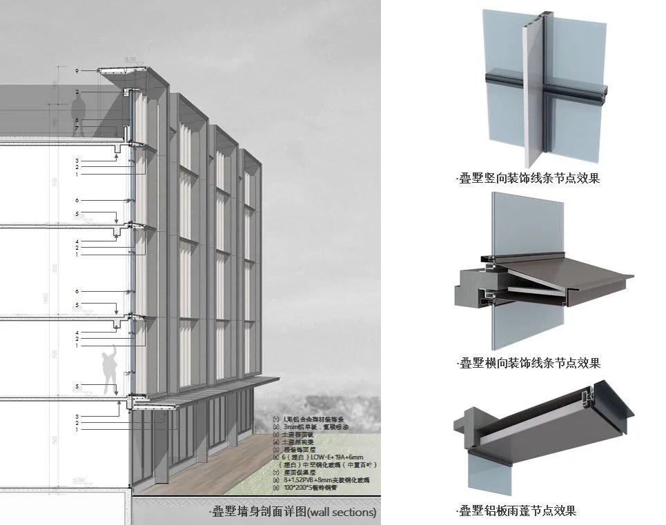 美华建筑招聘靠谱吗（高端住宅立面）