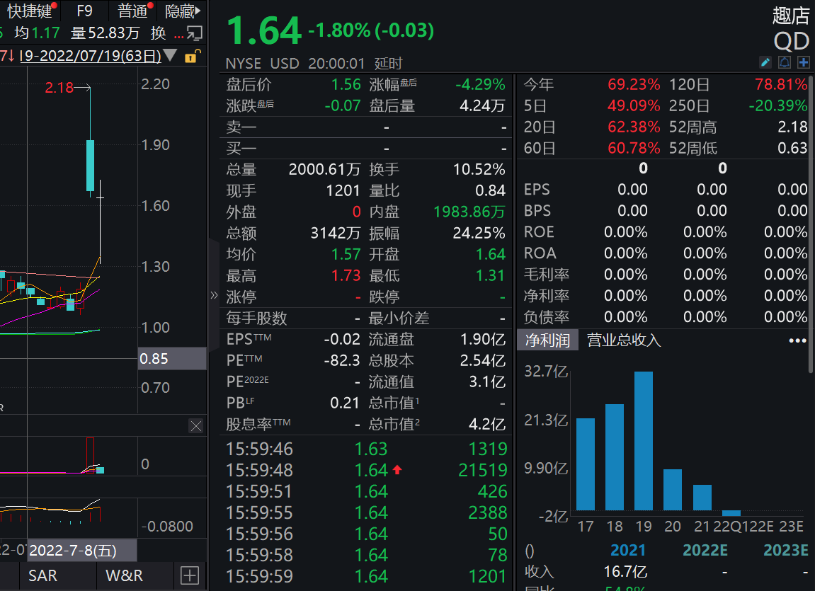 罗敏发力预制菜，一场有预谋的直播