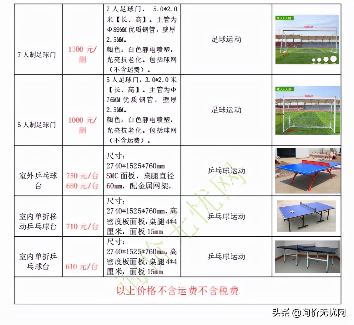 钢化篮板多少钱一块(造价人都想收藏备用的报价单有哪些？1、各类体育器材清单报)