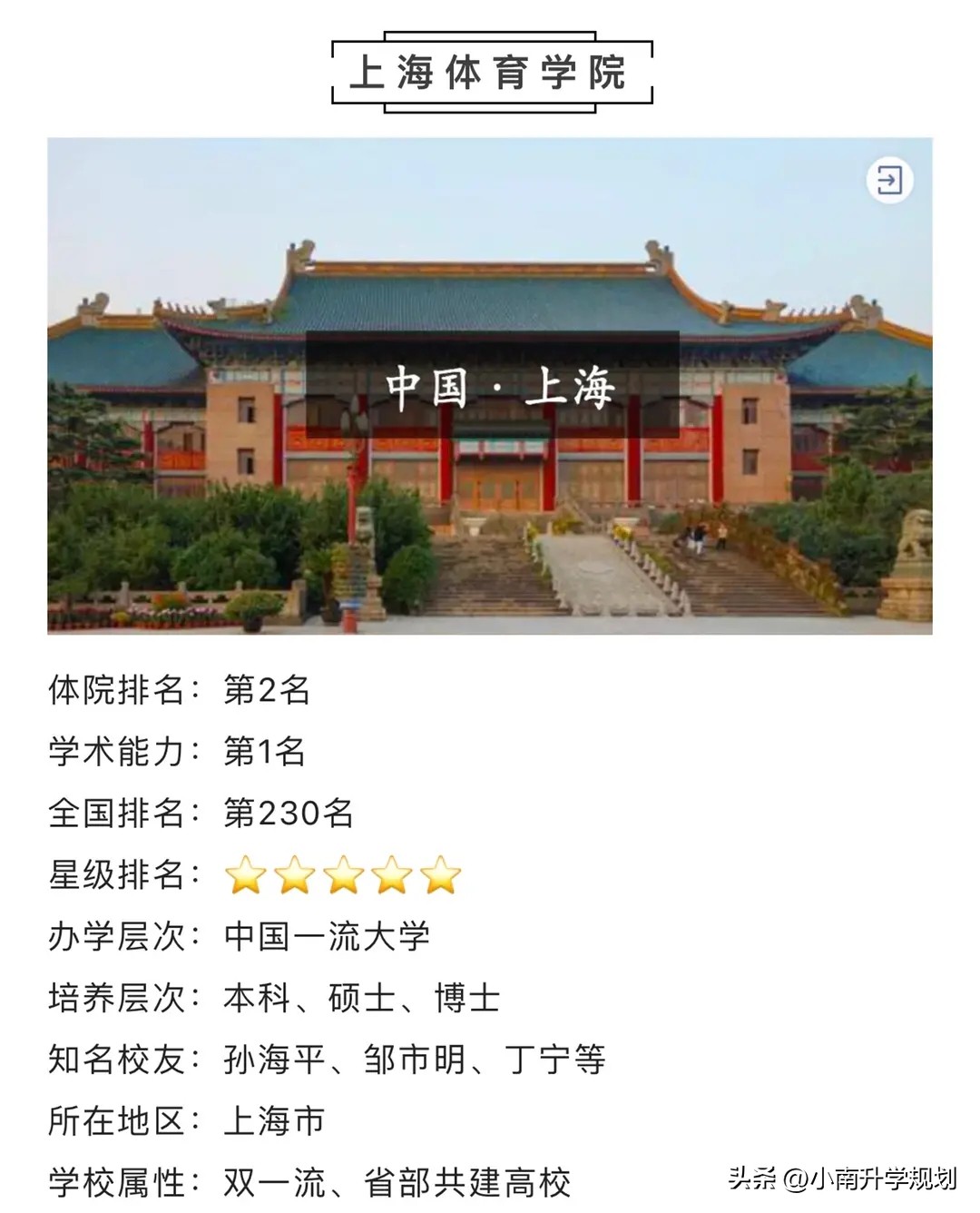 世界杯與高考哪個好（從卡塔爾世界杯談體育生高考，體育高考還是捷徑嗎？）